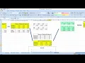 Download Lagu Principal Component Analysis (PCA): understand it by manual calculation on Excel