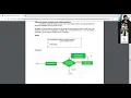Programming 1 Loop Construct