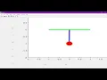 Pendulum animation Skill Lync Solving 2nd order ODE using MATLAB