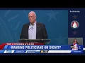 DIGNITY INDEX 4PM