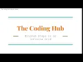 Min Steps in 2D Infinite Grid Arrays Interview Bit Solution