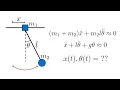 Oscillations of a pendulum with a freely sliding base