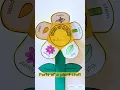 Parts of a plant flower craft - fun alternative to a science worksheet for Kindergarten First Grade