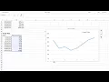 Excel Graphing with Dates
