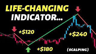 momentum based zigzag magic buy and sell indicator finds perfect trade entries