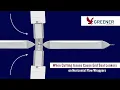 When Cutting Issues Cause End Seal Leakers on Horizontal Flow Wrappers