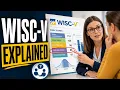 School Psychologists SHOULD Explain WISC-V Like This TO PARENTS