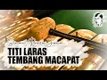 Download Lagu DHASAR TITI LARAS TEMBANG MACAPAT | Sinau Basa Jawa
