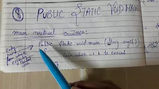 Public Static Void Main String args Lecture--7th