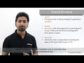 AngularJS Tutorial in English