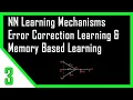 Error Correction Memory Based Learning NN Learning Mechanisms Neural Networks