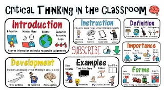Critical Thinking: Why, How Examples