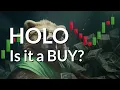Decoding HOLO s Market Trends Comprehensive Stock Analysis Price Forecast for Mon - Invest Smart