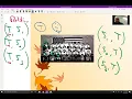 A2 2 1 Relations and Functions