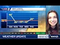 Meteorologist Taylor Cox shows temperatures in the 60s today with a low chance for rain