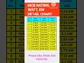 Download Lagu \