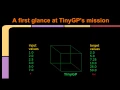 Genetic Programming in Java with TinyGP Part 1 - Overview