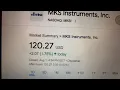 MKS Instruments Inc MKSI Stock Trading Facts