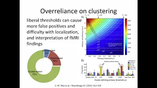 FMRI Lecture 10 February 10 2020
