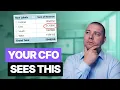 Stop Using Pivot Tables Do This Instead