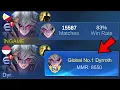 Download Lagu I FINALLY MET TOP GLOBAL DYRROTH IN RANKED🤯(IN THIS WHAT HAPPENED...💀) MUST WATCH!!