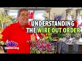 Bloomerang Solutions Understanding Wire Orders in the Floral Industry
