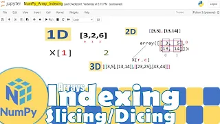 Python NumPy Accessing NumPy Arrays Indexing Arrays Python for Beginners Learnerea