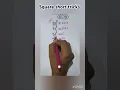 SQQUARE UP YOUR MATH GAME Learn the shortcut to calculate 51-59 squares