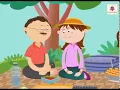 Subtraction Of 2 Digit Numbers Without Regrouping Without Borrowing Maths Grade 2 Periwinkle