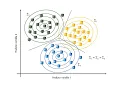 Machine Learning What is Discriminant Analysis