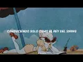 Download Lagu Queen//Cool Cat (Traducida Al Español)