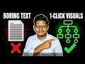 Turn ANY Text into Professional Diagrams in 3 Secs Napkin AI