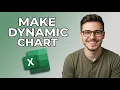 How to Make a Dynamic Chart in Excel 2026 Fast Tutorial