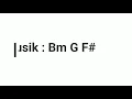 Download Lagu Chord Dan Lirik Scimmiaska (bebaskan)