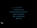 On It Karaoke - Jazmine Sullivan ft Ari Lennox Instrumental Lower Higher Male Original Key