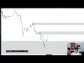 Photon trading backtesting Eurusd March Fx replay vid 2 of 2 14 up so far