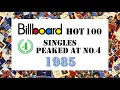 Lagu Hit Singles peaked at No.4 in 1985 / Billboard Hot 100 / American Greatest Hits