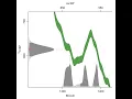The IntCal20 calibration curve from 0 to 1950 AD
