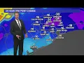 Houston forecast Humidity to return later this week