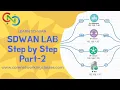 SDWAN LAB Step by Step Guide Part-2 Neeraj Kamboj CCIE CNC Core Networking Classes