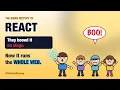 The Weird History of React Hindi