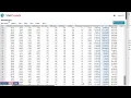 Simple Linear Regression with StatCrunch