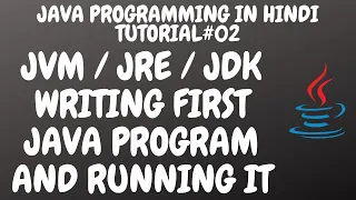 JVM JRE JDK AND WRITING COMPILING EXECUTING JAVA PROGRAM - IN HINDI