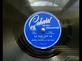 Lowell Fulson and His Guitar - My baby left me