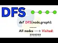 Python Program To Traverse Weakly Connected Graph Using DFS Function