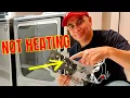 How to Fix Samsung Dryer Not Heating Common Problem Easy Repair