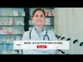 24-hour pharmacies in Batumi your reliable assistant