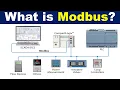 What is Modbus Communication Protocol Basics of Modbus and Modbus RTU