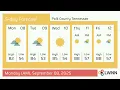 Weather in Polk County Tennessee - Monday Sep 08 2025