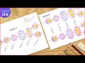 Meiosis Diagram Drawing Cell division diagram Drawing Labeled Science projects